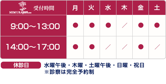 みむらレディースケアクリニック診療時間表